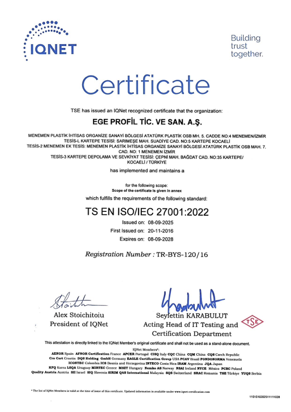 TS EN ISO IEC 27001 BGYS EN (1)